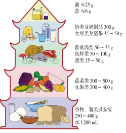 ‘PG电子试玩老虎机’调控还有多久